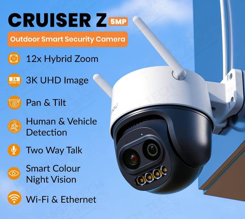 cctv cameras installation 6