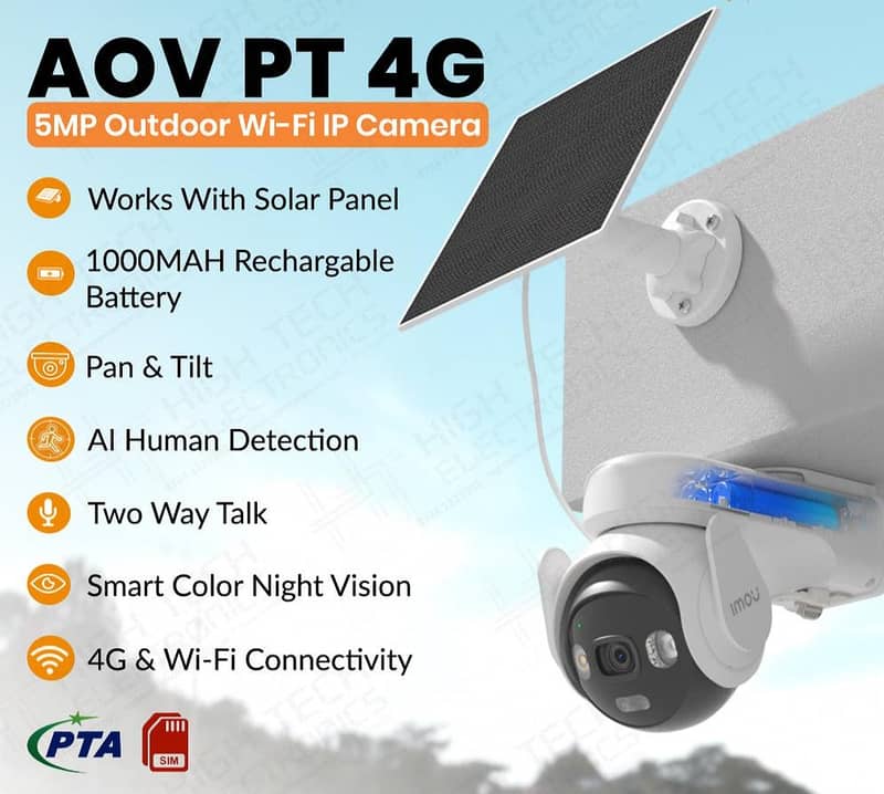 cctv cameras installation 7