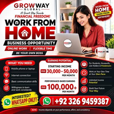 Male and female staff required | office or home based | jobs