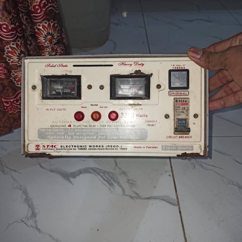 stabilizer  stac 1
