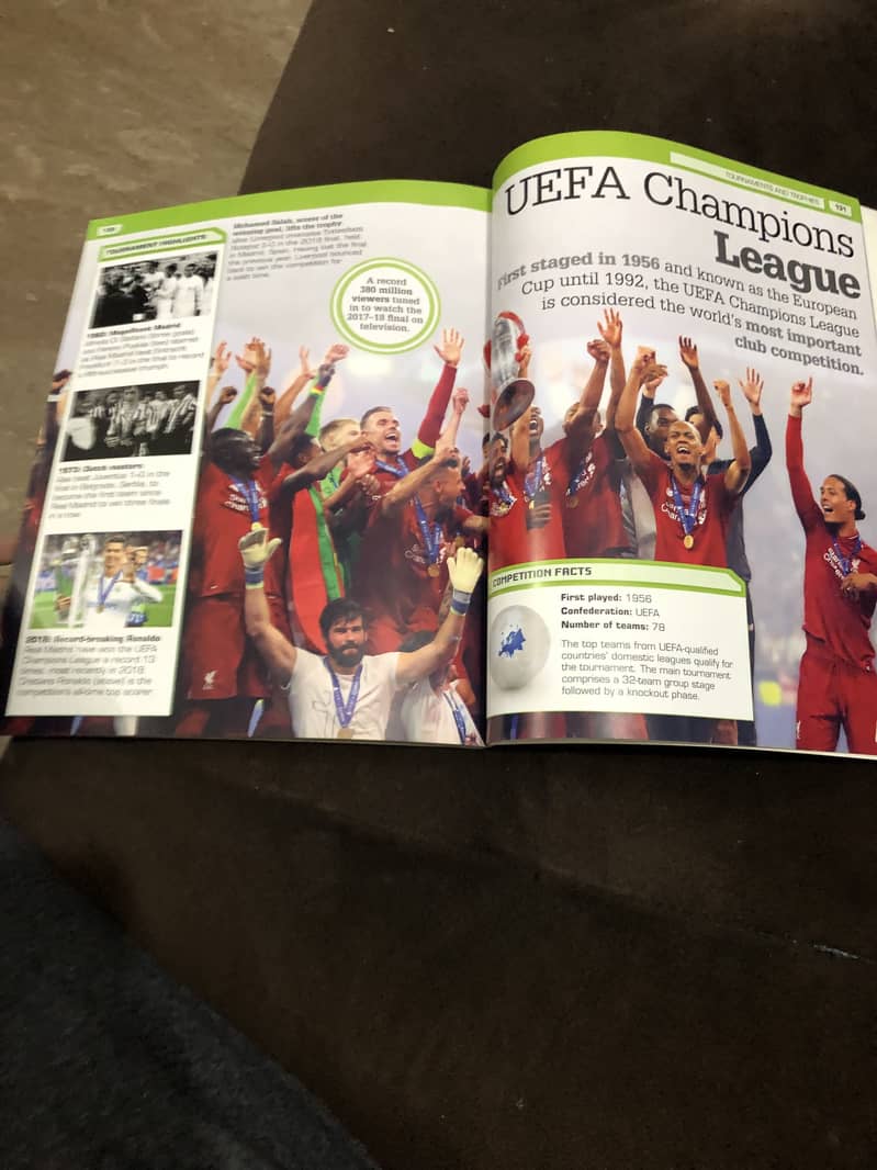 Football Knowledge and basics and information Book - Books - 1120533566
