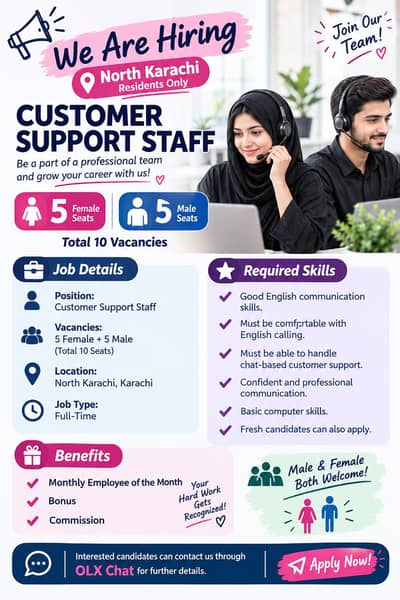 WE ARE HIRING – CUSTOMER SUPPORT STAFF