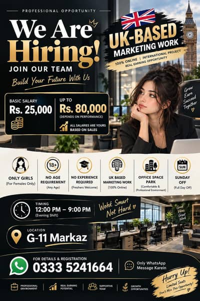 Jobes  in Islamabad