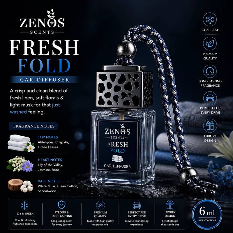 Car Diffuser 8ml 6