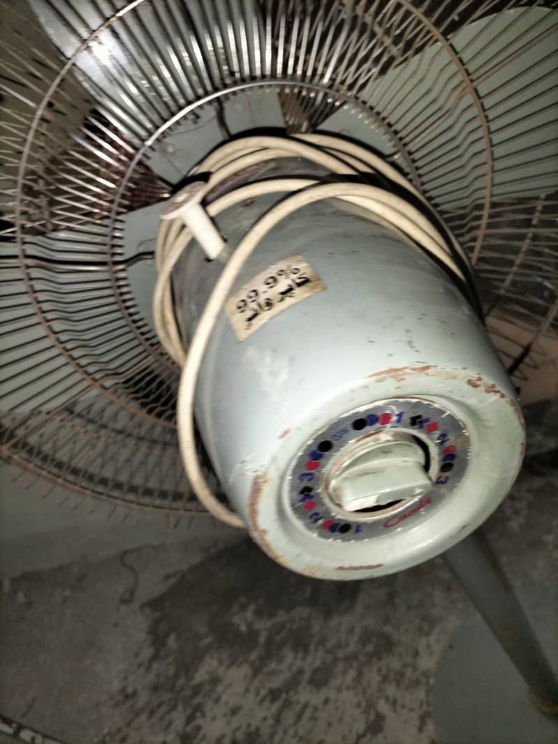 Stand Fan 1