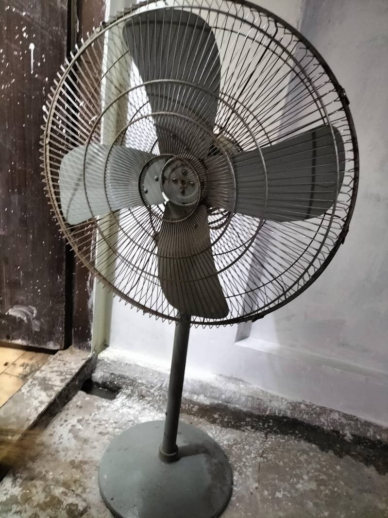Stand Fan 3