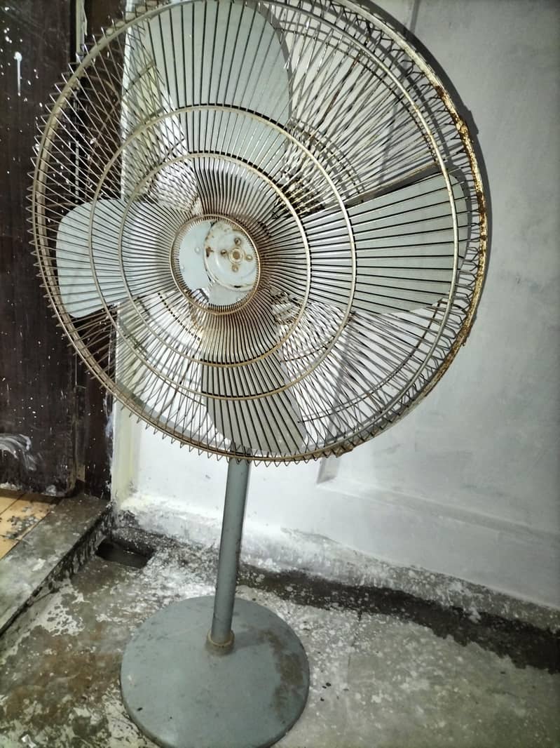 Stand Fan 4
