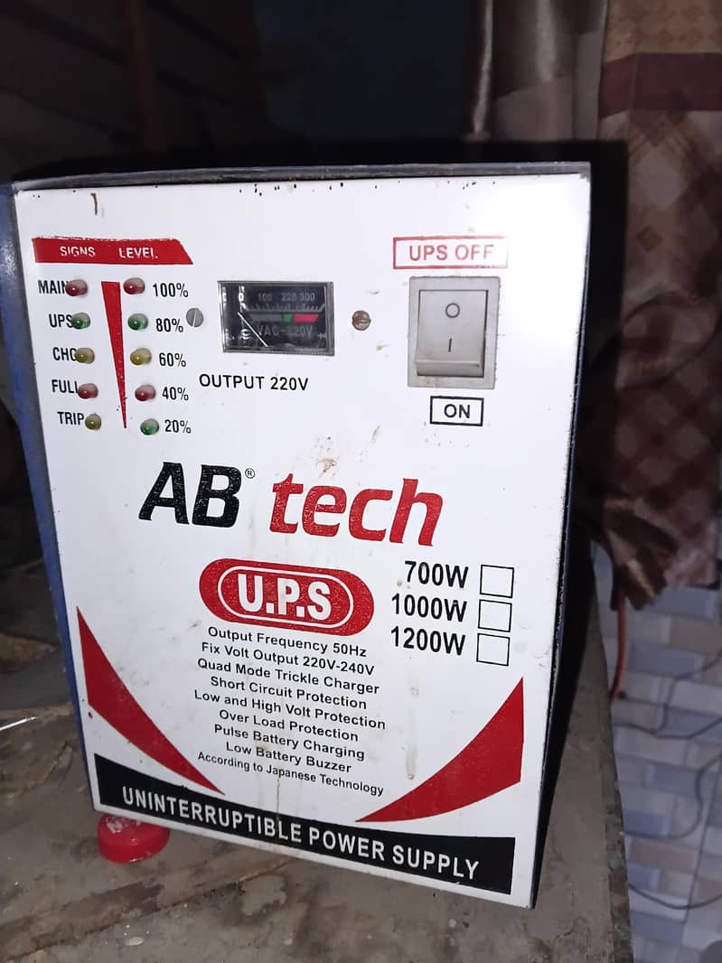 AB Tech ups 0