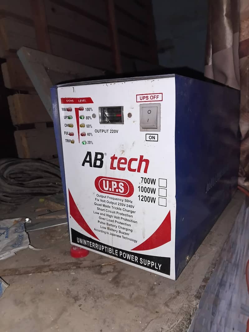 AB Tech ups 1