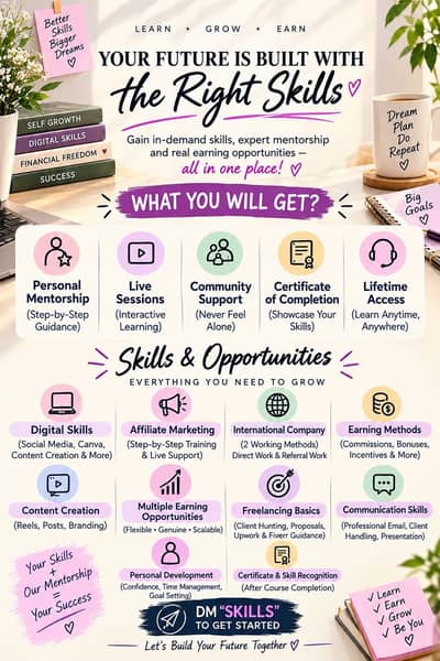 Online Work & Earning Opportunities