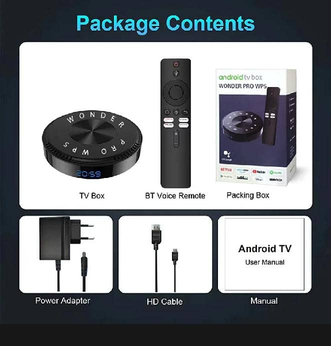 android tv box 1