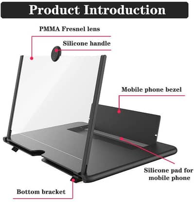 Mobile Screen zoom