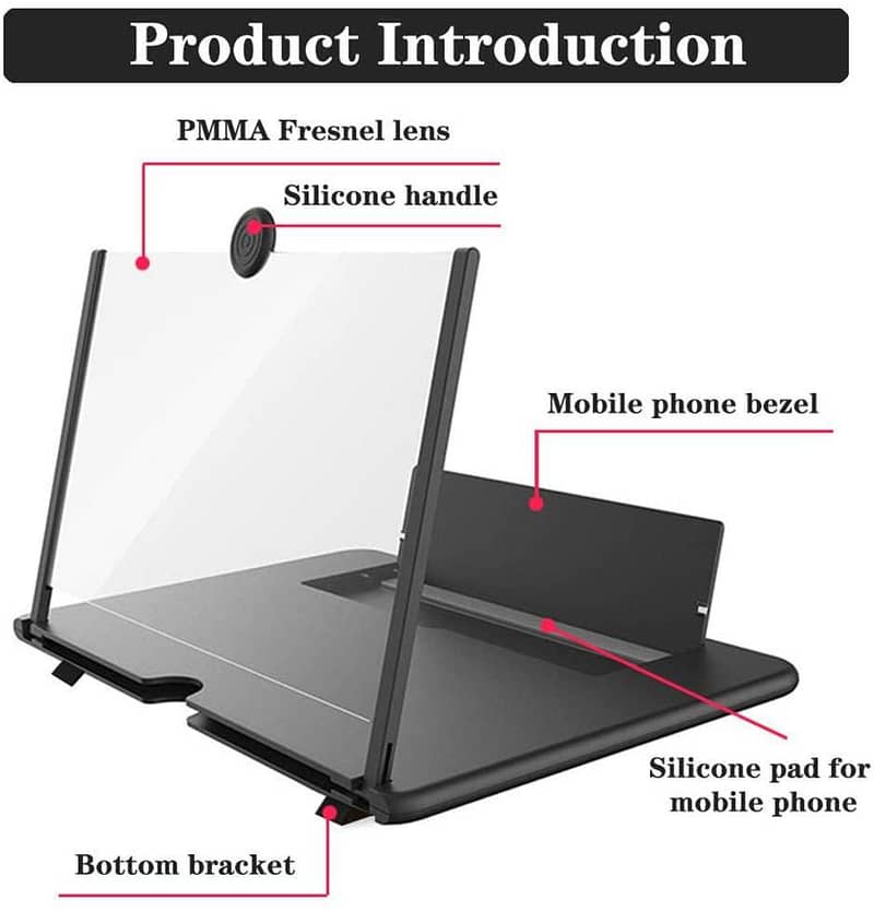 Mobile Screen zoom 0