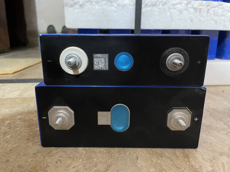Lithium batteries 2