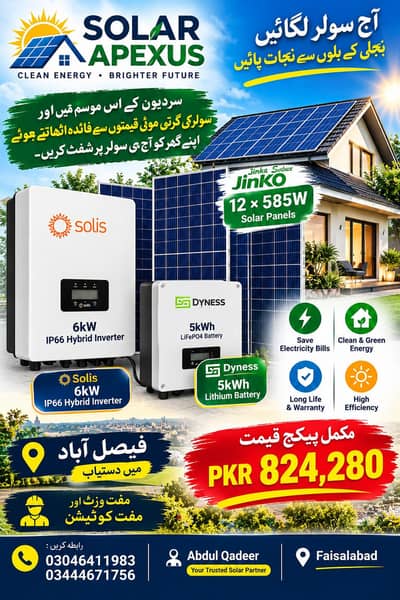 Hybrid solar system ,,  Package