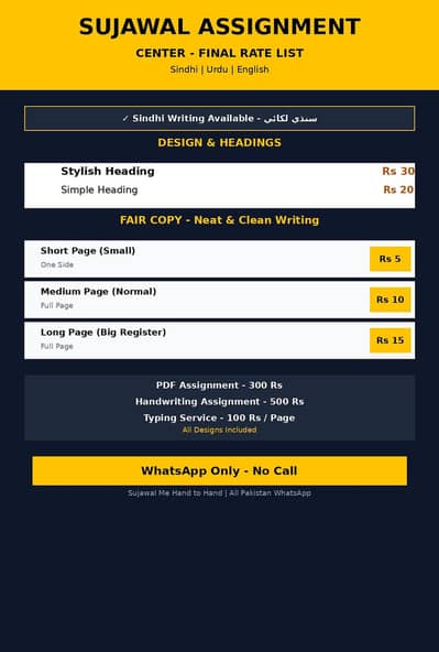 Sujawal Students Assignment PDF