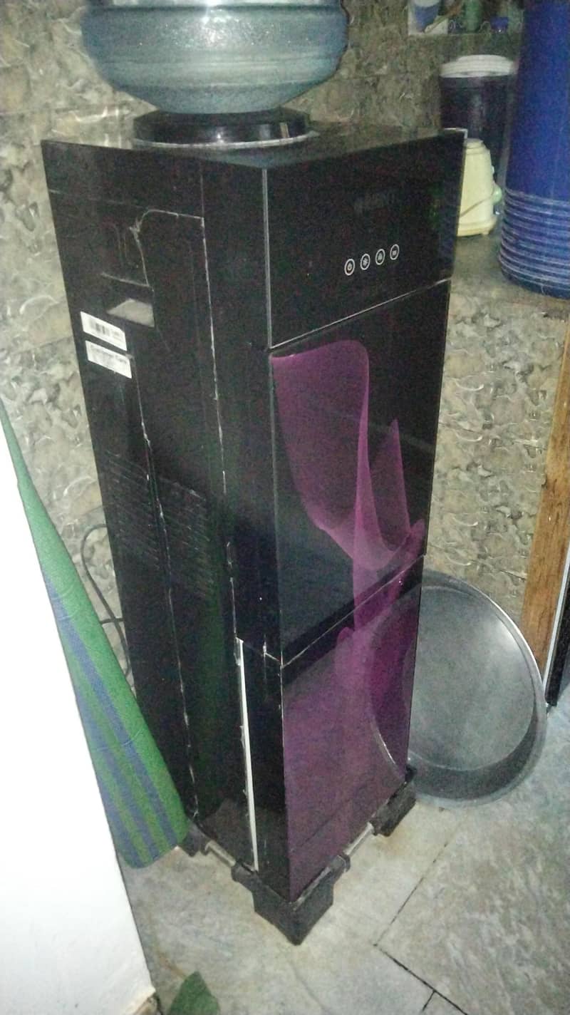 only 6month use 2
