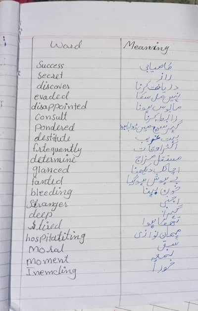 Handwriting Assignments Writing 100 per page