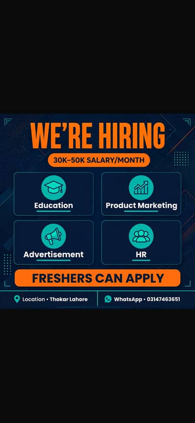 Staff required