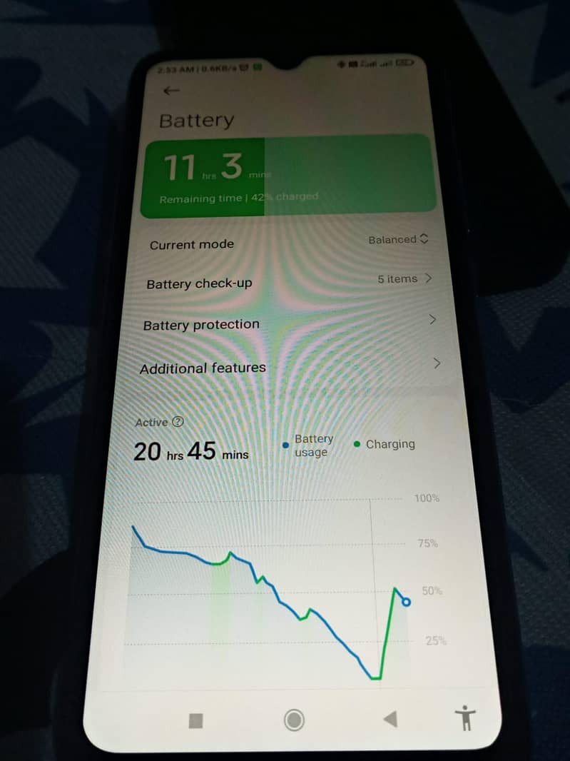 Xiaomi Redmi 10A 2