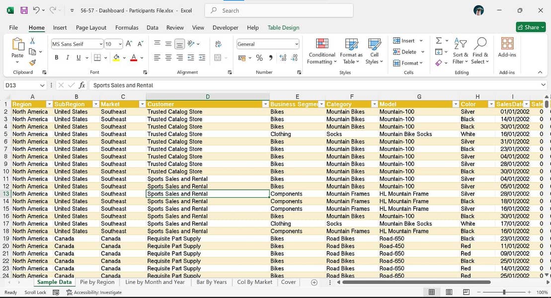 Excel & VBA Expert | Macros, Dashboards, Formulas, Data Entry 1