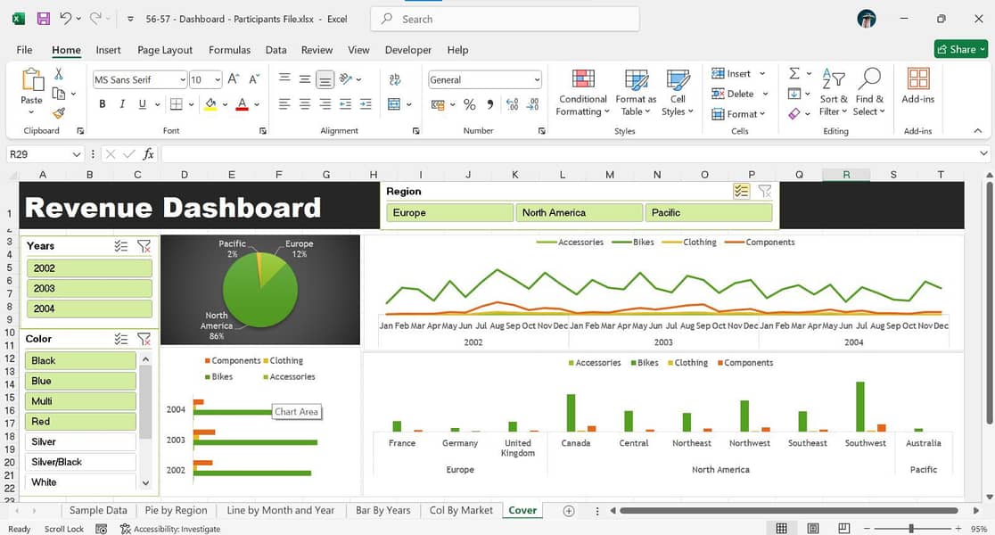 Excel & VBA Expert | Macros, Dashboards, Formulas, Data Entry 2