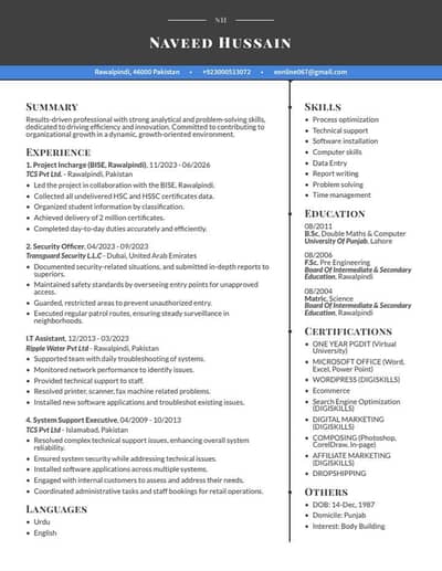 Need Job on urgent basis