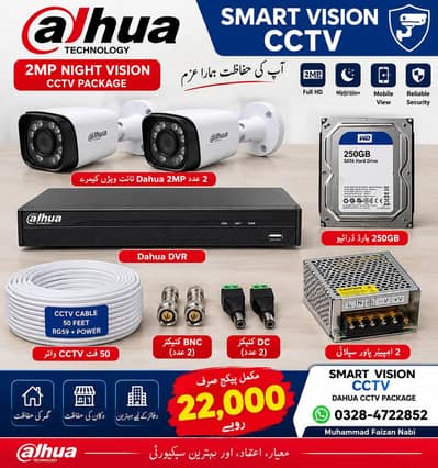 CCTV cameras