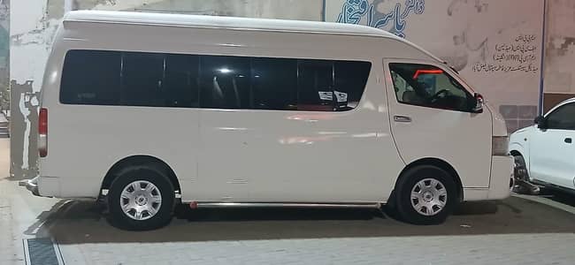 hiace hiroof