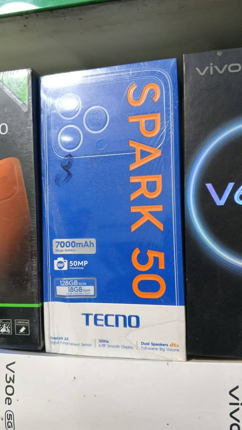 Tecno Other Model 0