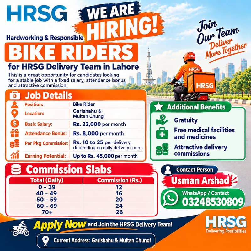 Delivery Riders Required 0