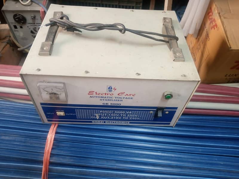 Stabilizer 1
