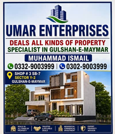 Property Title (Zameen. com) 80 Sq. Yd Park Facing West Open Residential Plot for Sale in Gulshan-e-Maymar, Sector Q