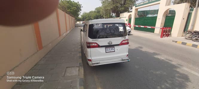 Changan Karvaan 2022