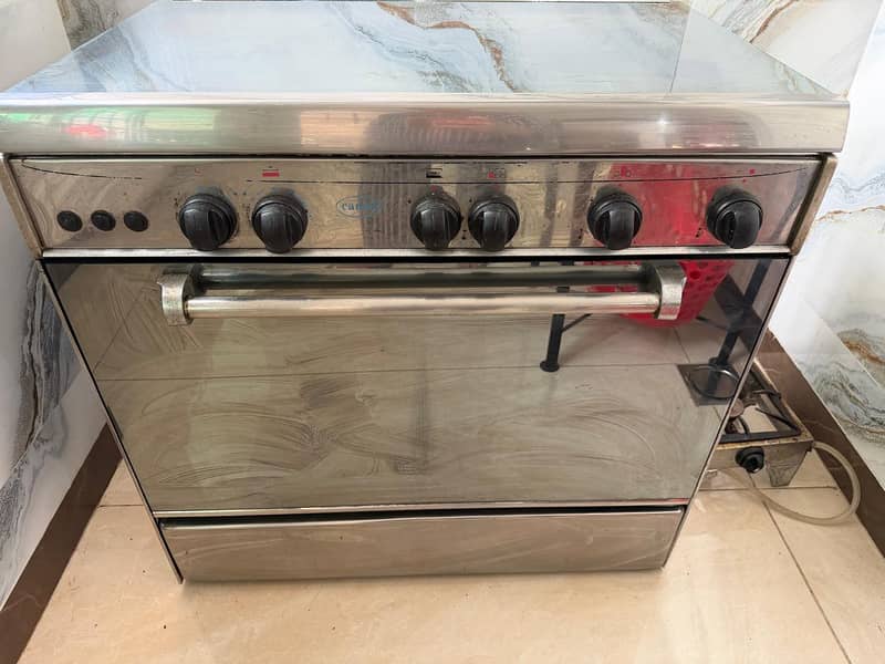 Canon Cooking Range. 3