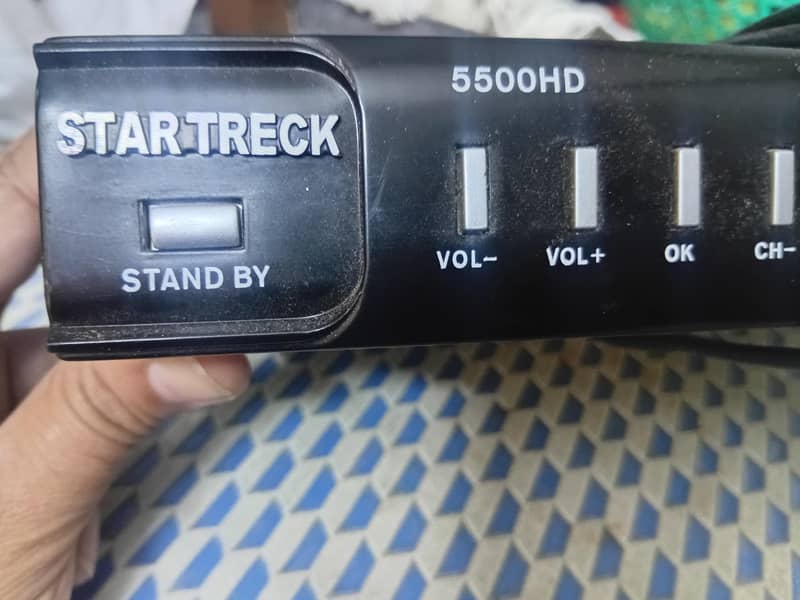 dish wire with imported receiver 3