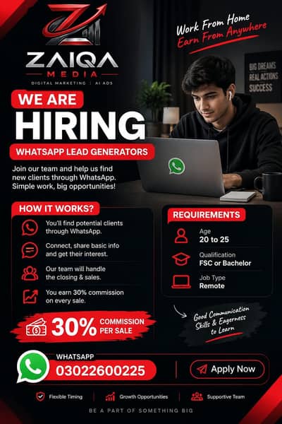 WhatsApp Lead Generator Required – Work From Home – 30% Commission