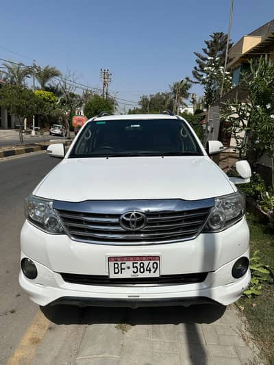 Toyota Fortuner TRD Sportivo 2014  Model
