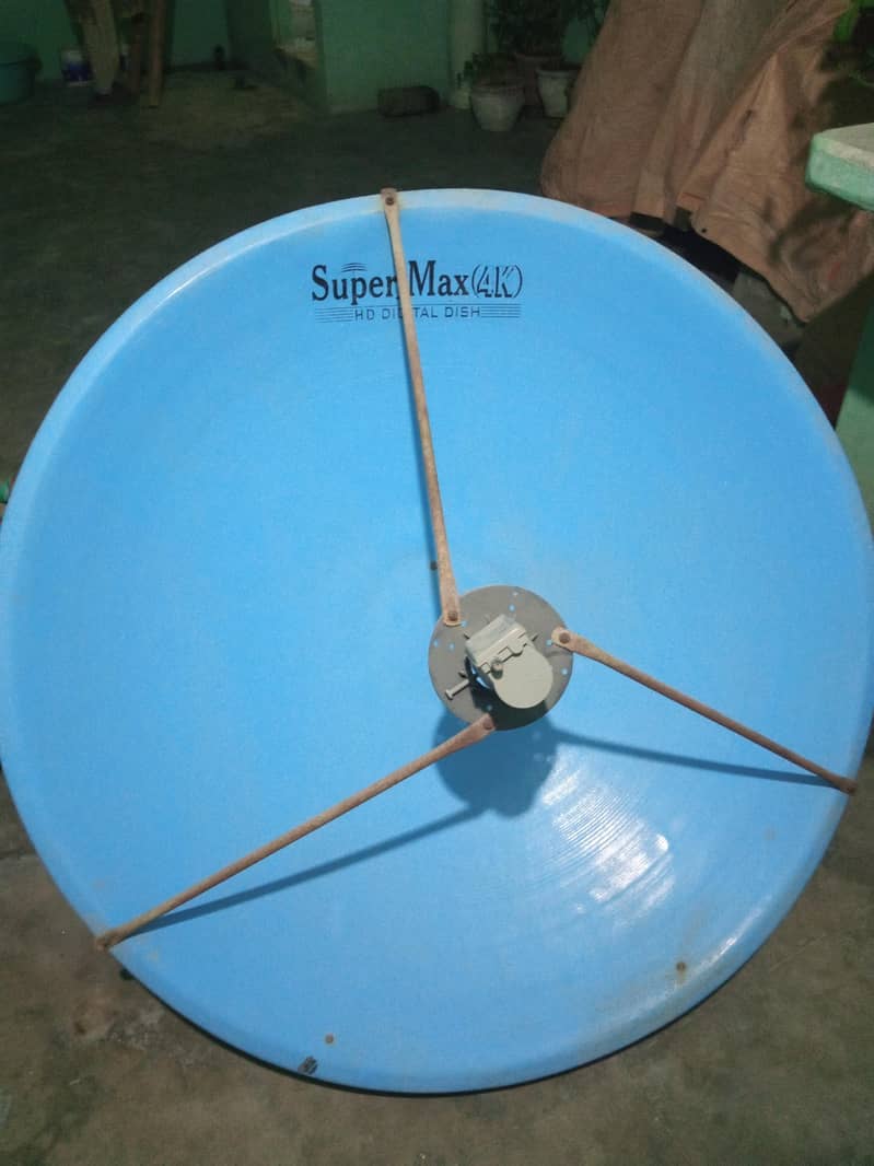 supper Max 4k 1