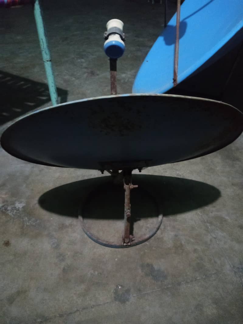 supper Max 4k 5