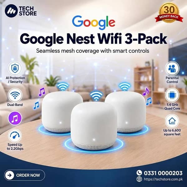 Google Nest WiFi Router H2D with H2E Point Pack-White With Original Adapter Pack of # 3 (Pre-Owned)