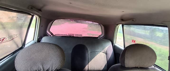 Hyundai Santro 2004