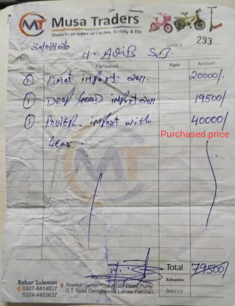 9.5/10 Condition bicycle 0