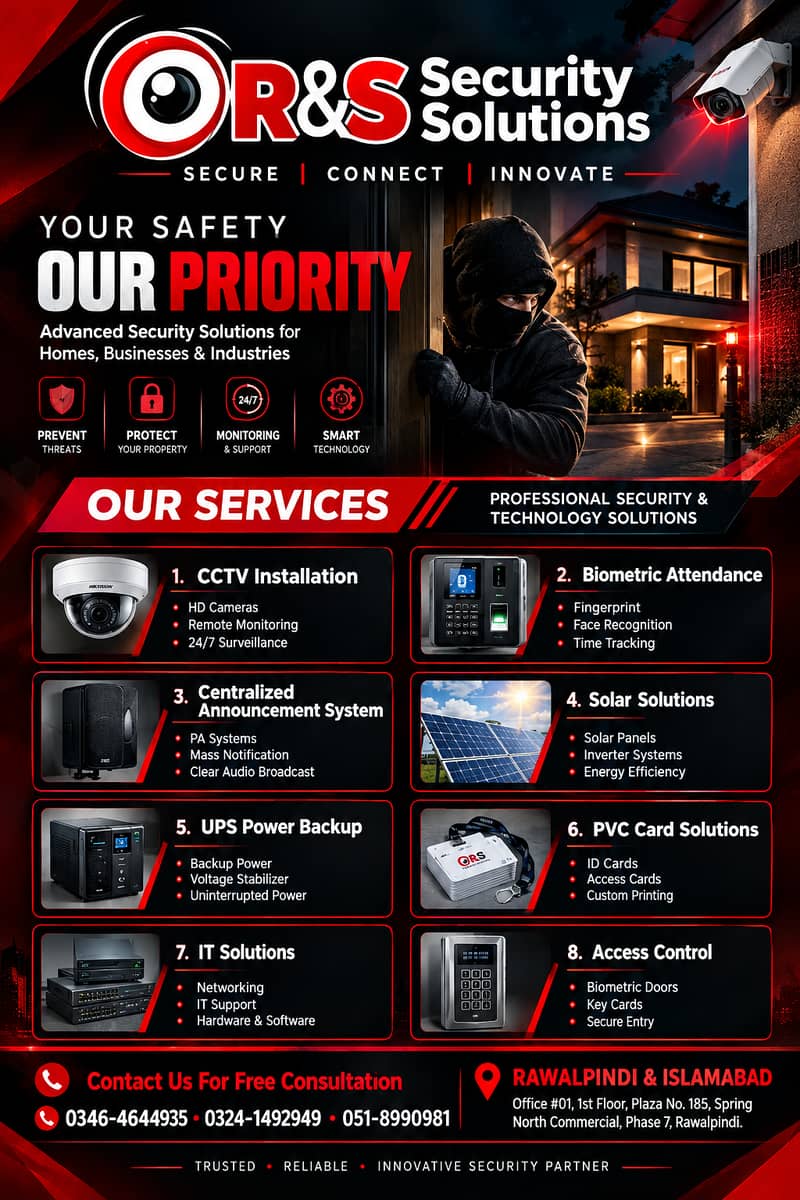 Smart Home Security Solutions | Fingerprint Lock & Alarm System - Other ...