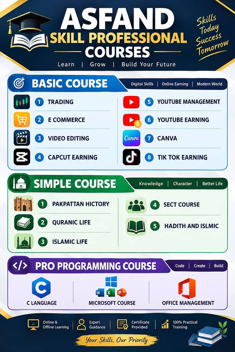 COURSES SKILL PROFESSIONAL 0