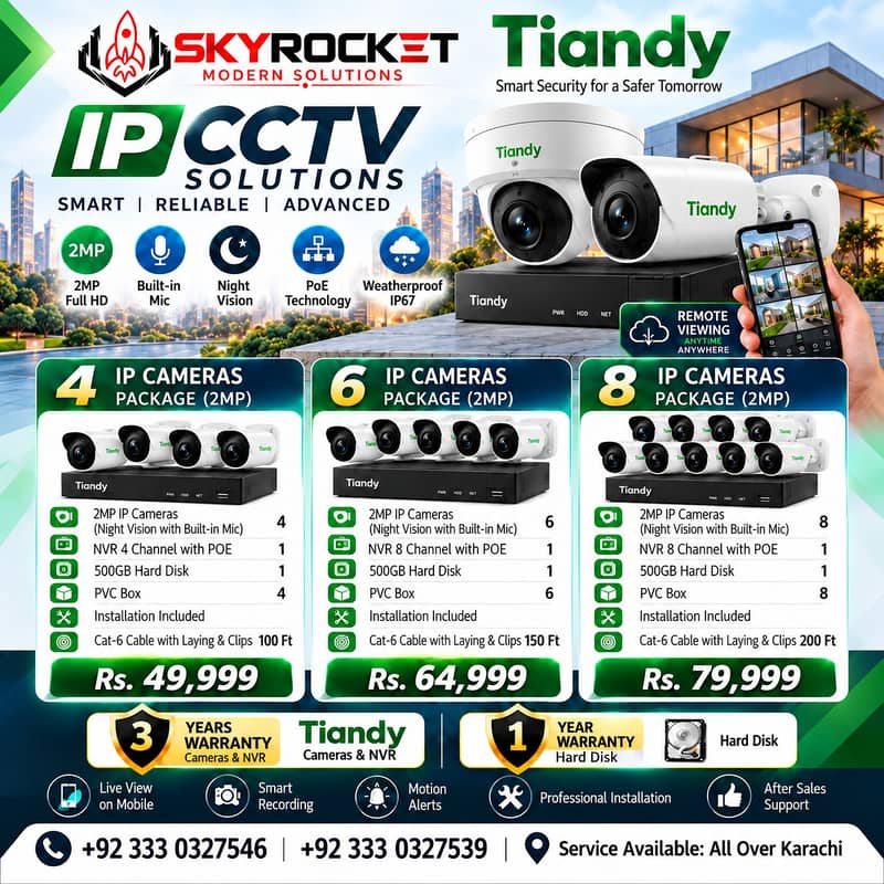 CCTV / DAHUA / HK VISION / IP CAMERA / WIRELESS CCTV / COLOUR VU - CCTV ...