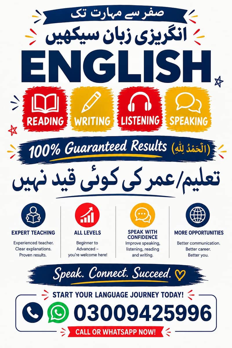 Learn GERMAN Language 2