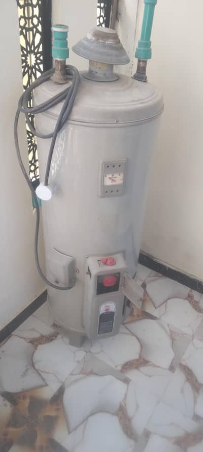 Electronic & Gas Geyser