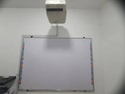 Interactive Touch Smart Boards Available For NSSE | Smart board scree