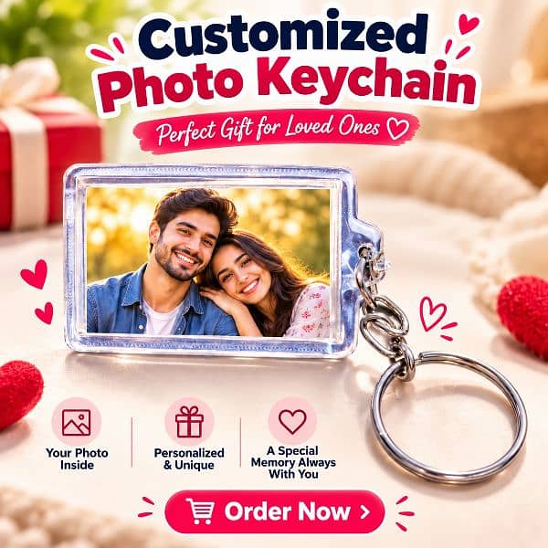 customize things 1